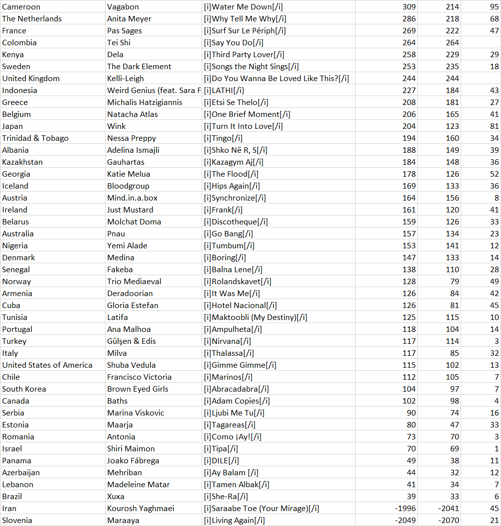 1628365745037.png