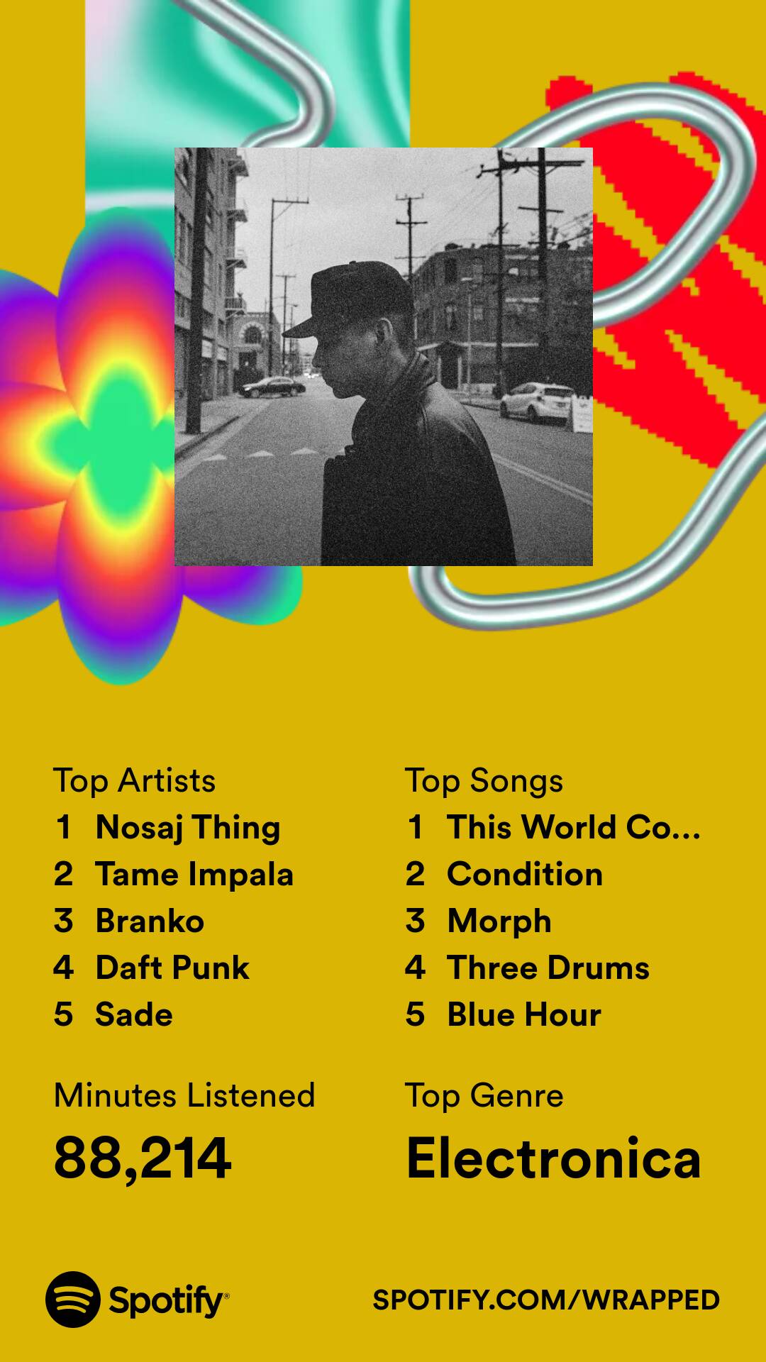 2023wrapped_summary-share.jpeg