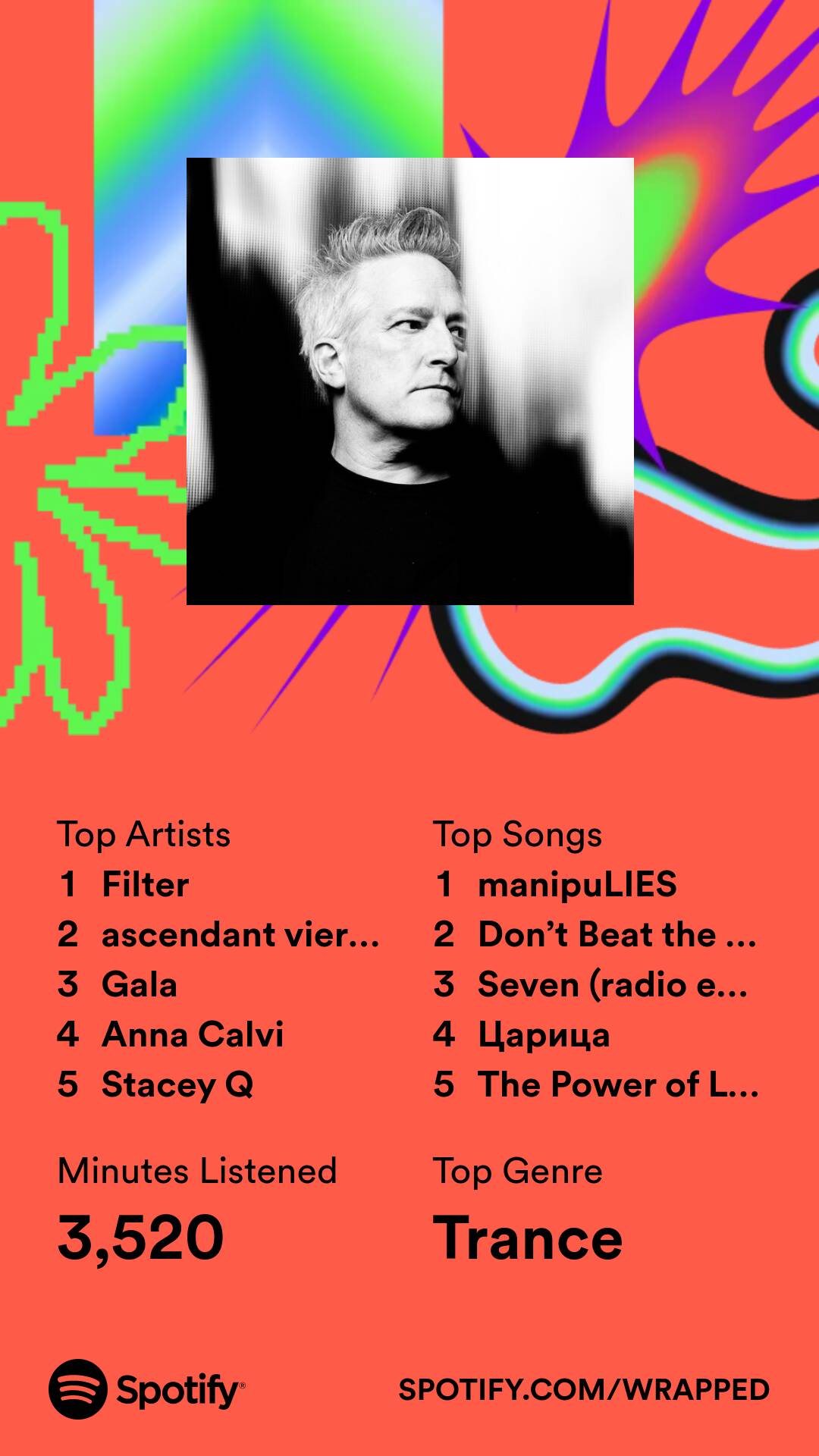 2023wrapped_summary-share.jpeg