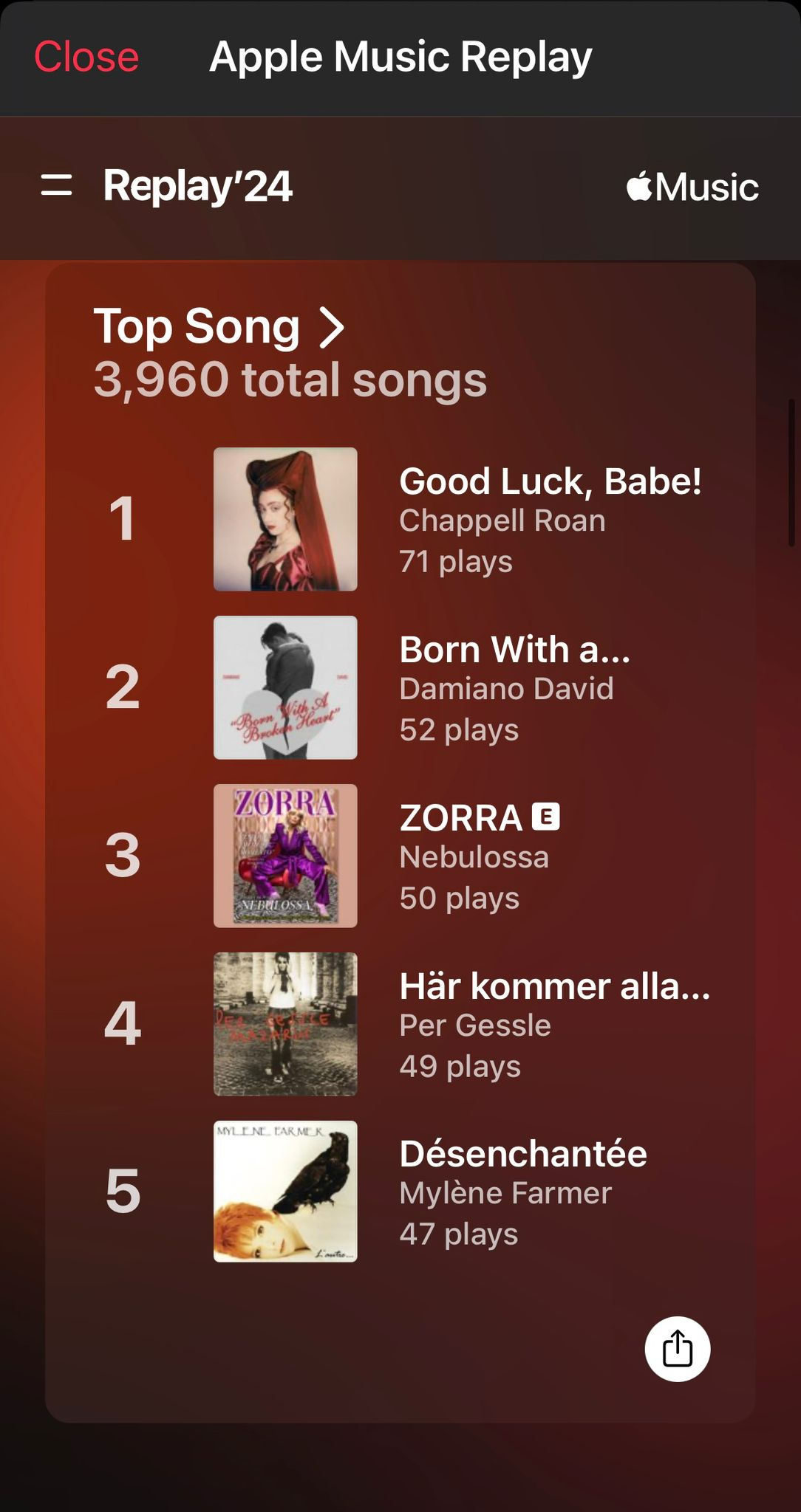 Apple Music replay 2024.jpeg