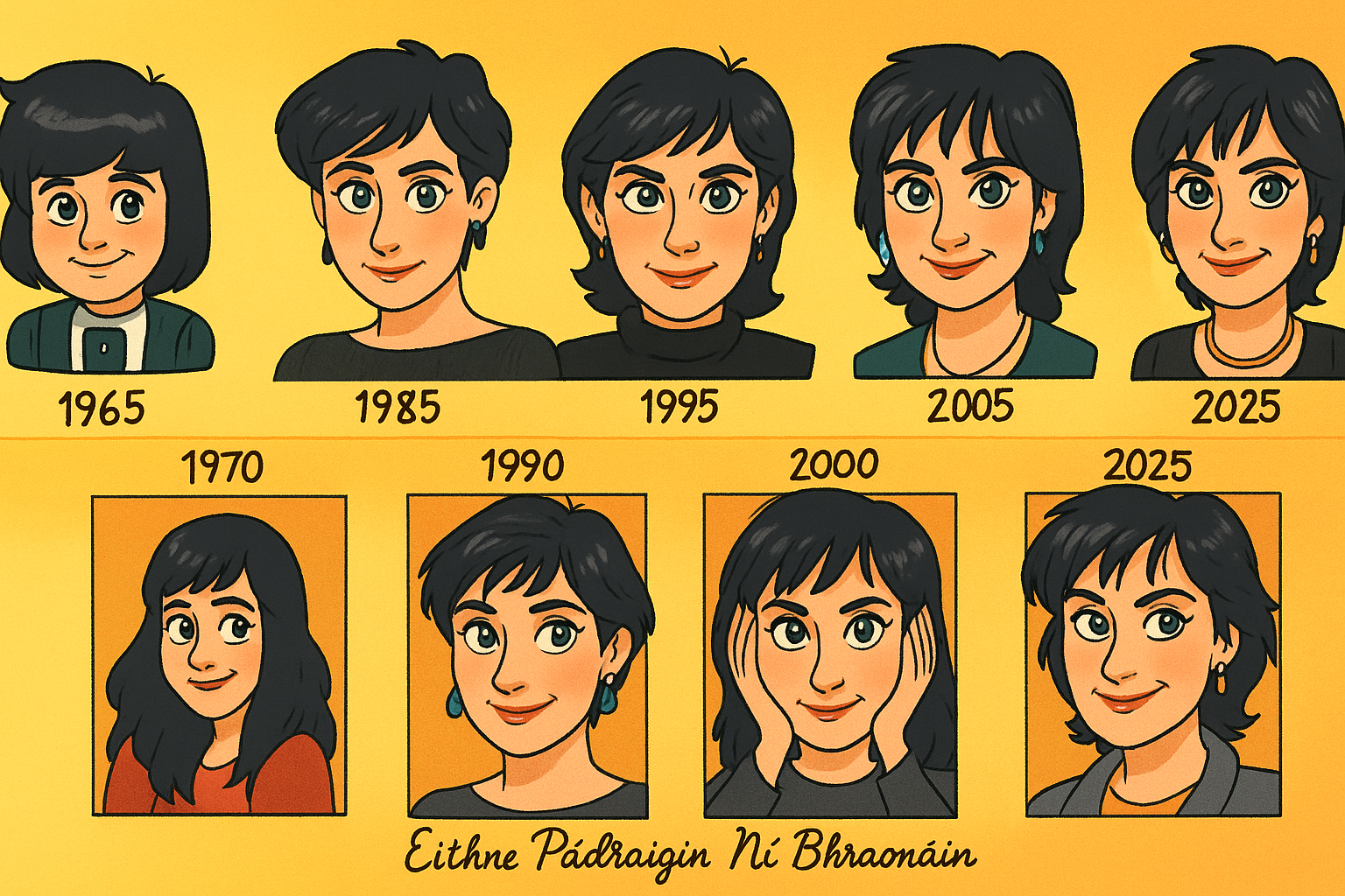 It kind of merged 70 and 80, and put two as 2025. The bottom right looks sassy :-D
