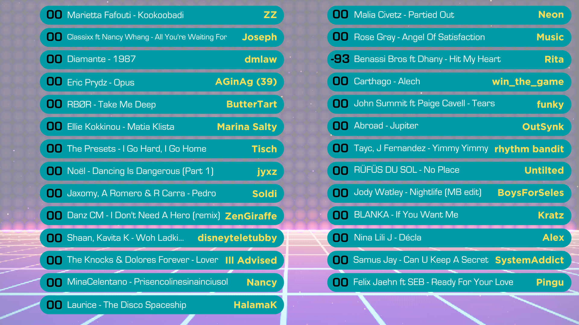 Scoreboards Cover.png