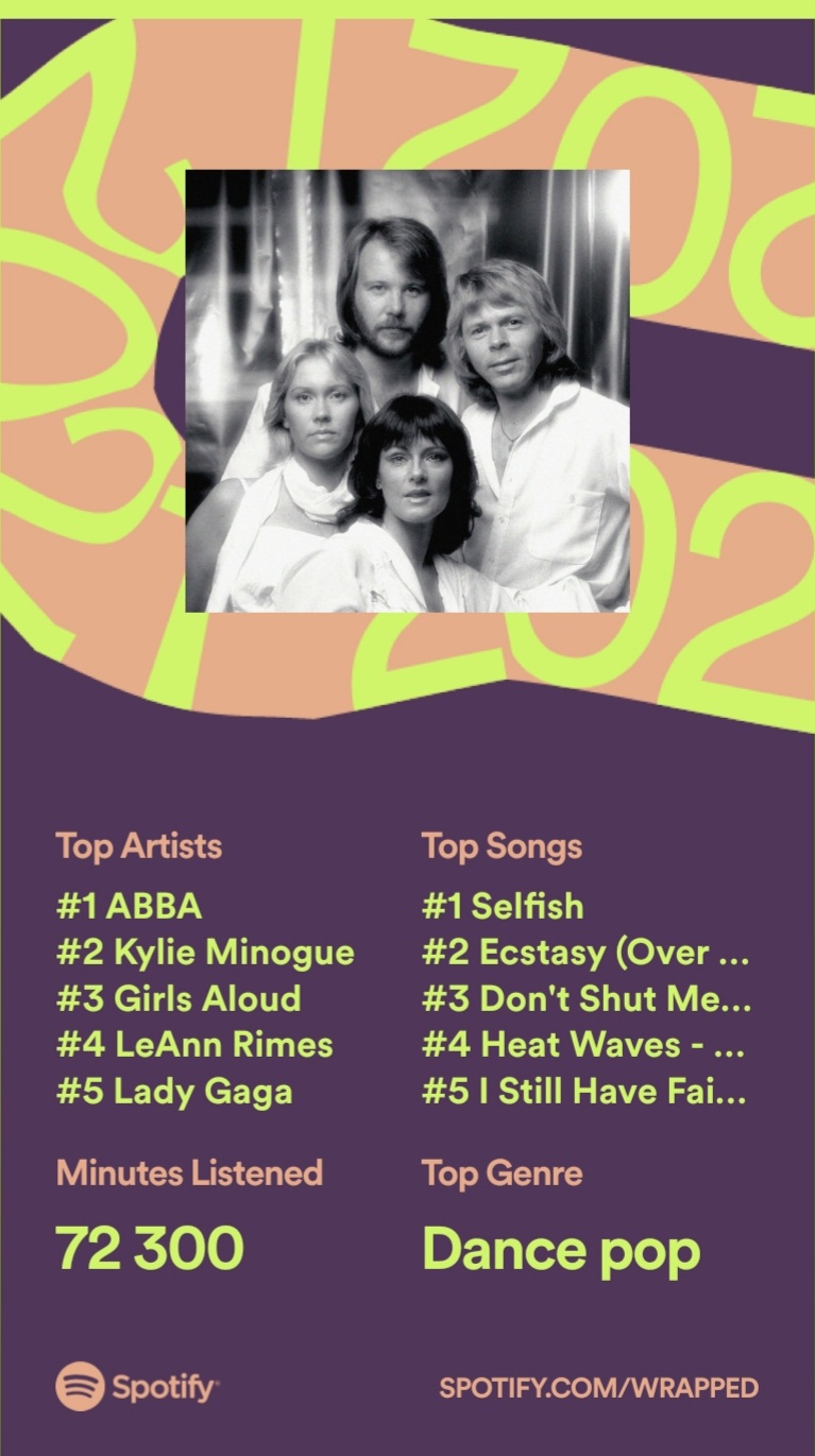 Screenshot_20211201-162116_Spotify.jpg