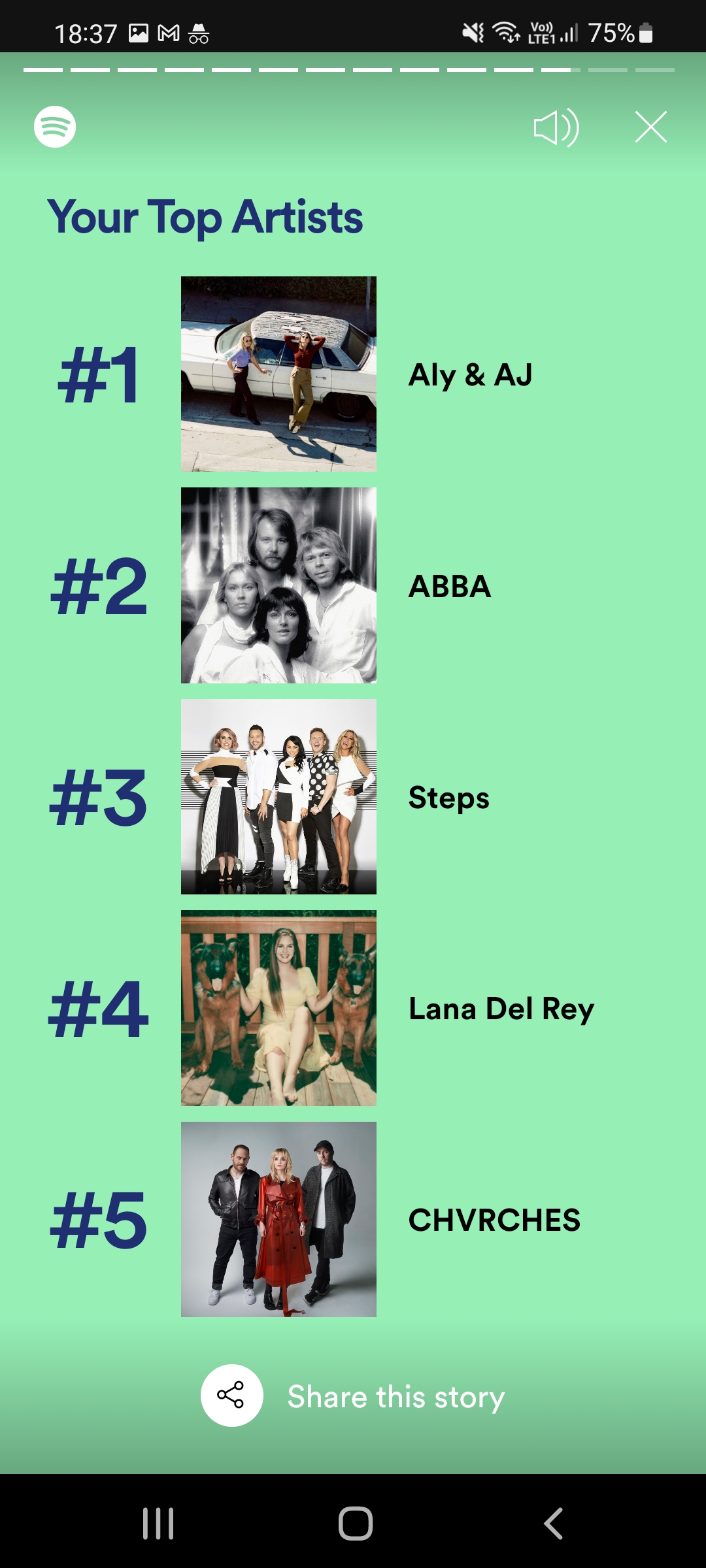 Screenshot_20211201-183711_Spotify.jpg