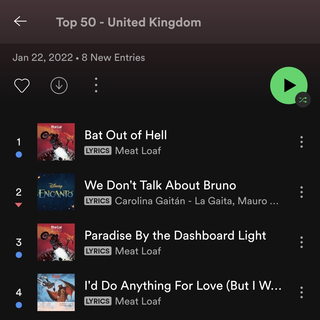 Screenshot_20220122-105410_Spotify.jpg