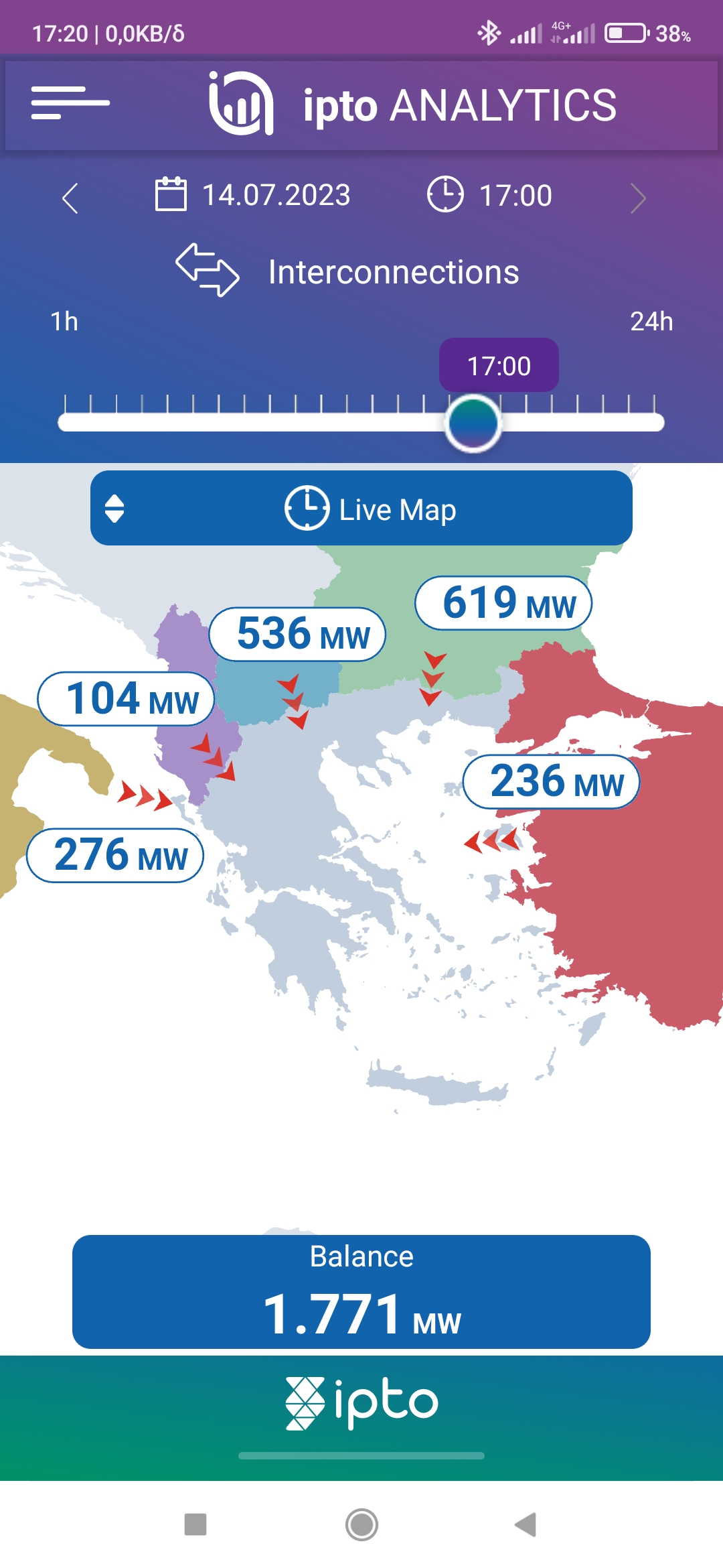 Screenshot_2023-07-14-17-20-49-719_com.ipto.analytics.jpg