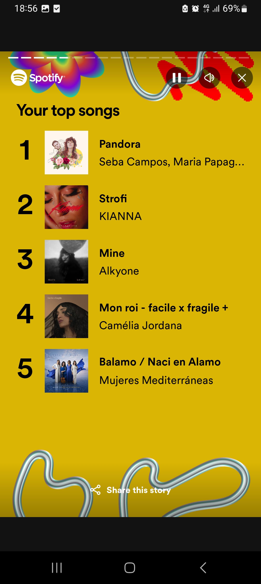 Screenshot_20231129_185631_Spotify.jpg