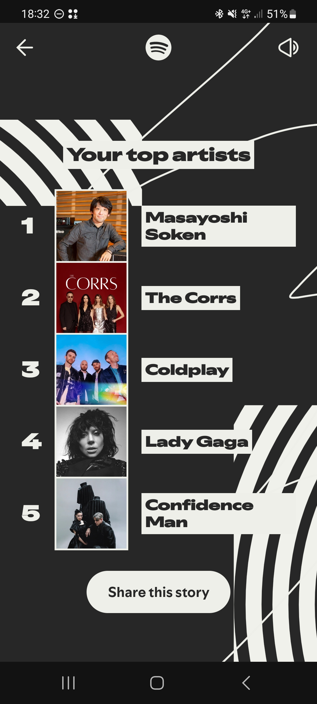 Screenshot_20251203_183231_Spotify.jpg