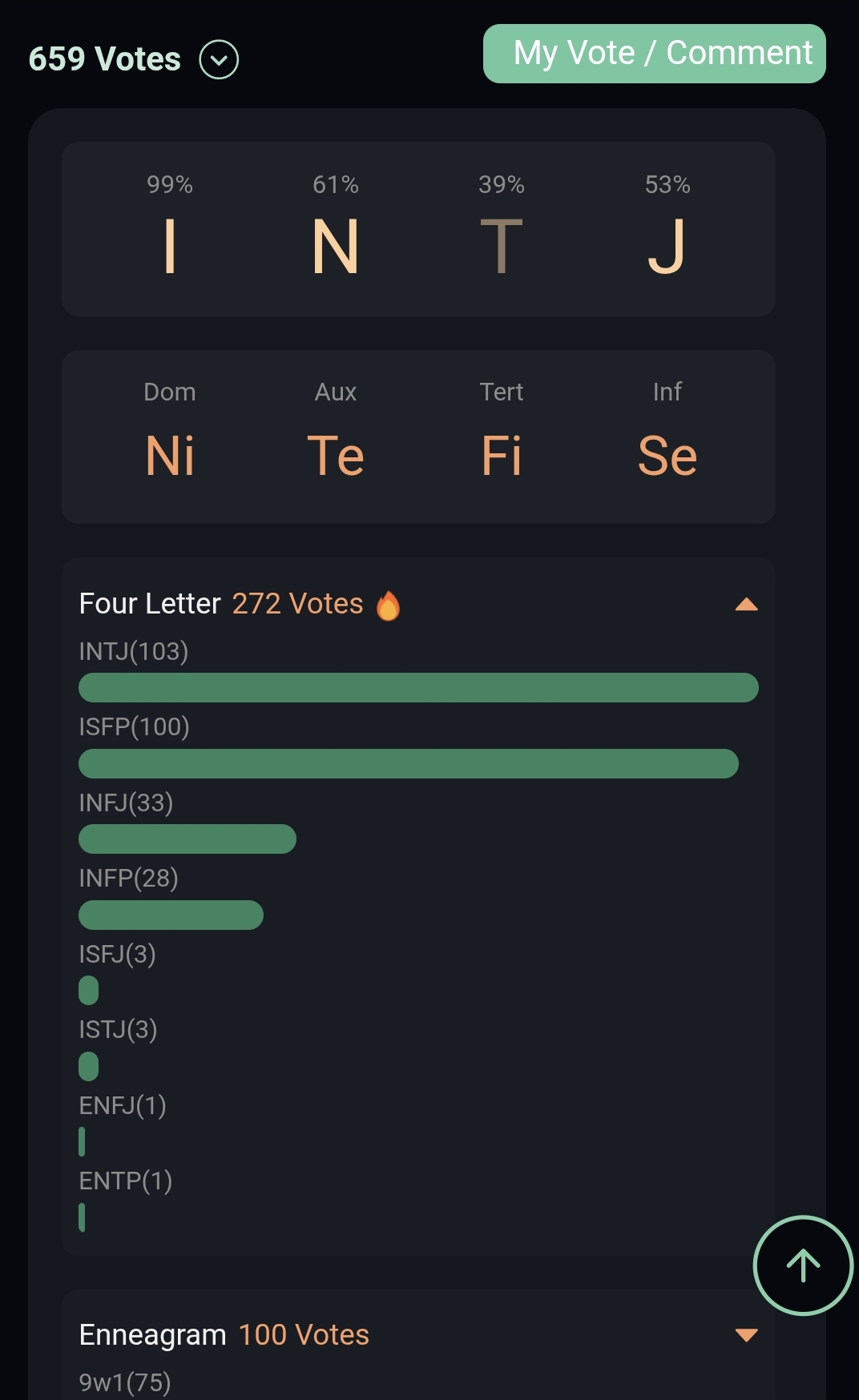 Enya PDB votes 16.10.26