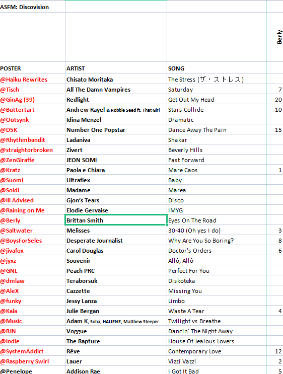 Votes 12 Berly.png