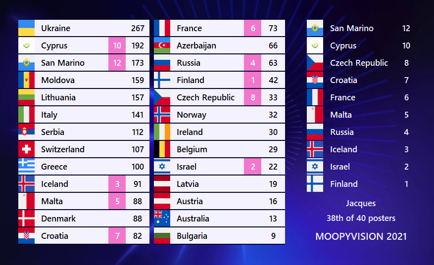 Y4OE2YA.png