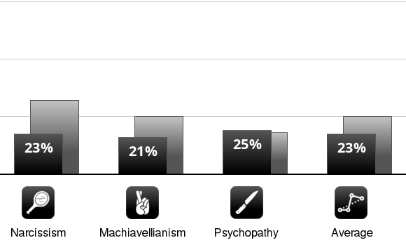 small-chart.png