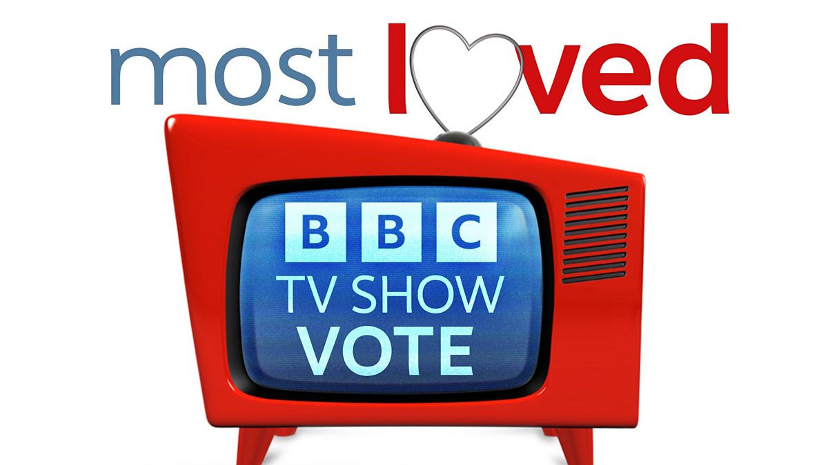 www.bbc.co.uk
