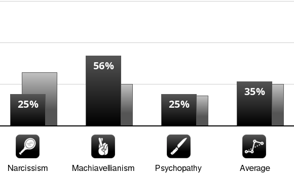 small-chart.png