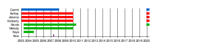 a852c490d7ddde2bf703ec4248dfa73c.png