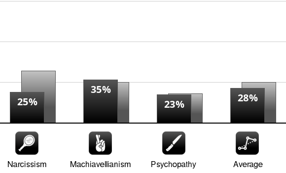 small-chart.png