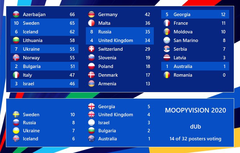 76OeV3o.jpg