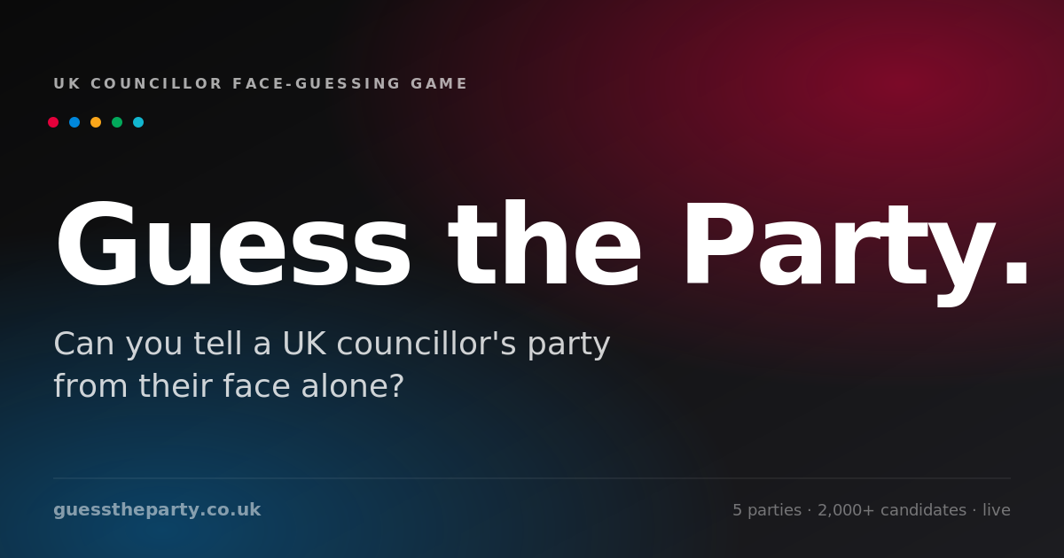 guesstheparty.co.uk