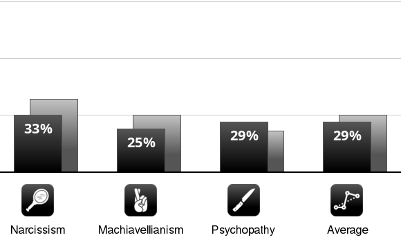 small-chart.png