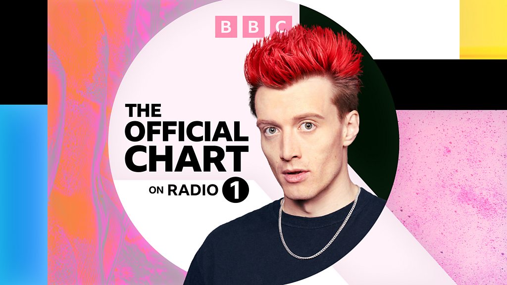 www.bbc.co.uk